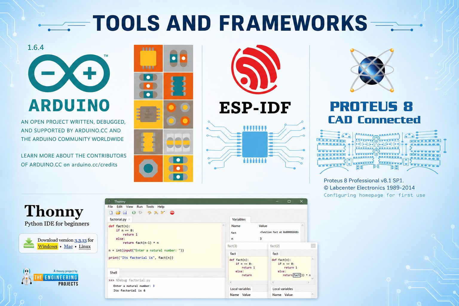 IoT Tools