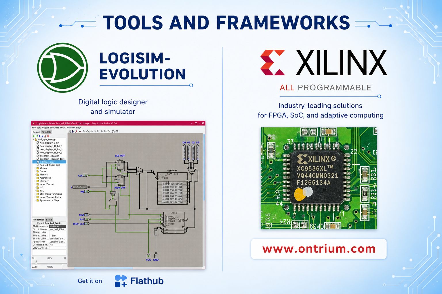 VLSI Tools