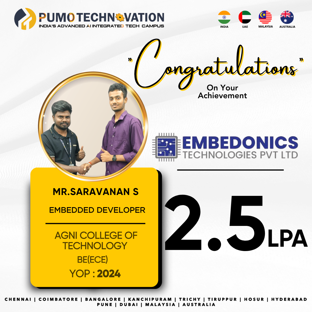 Placement 3